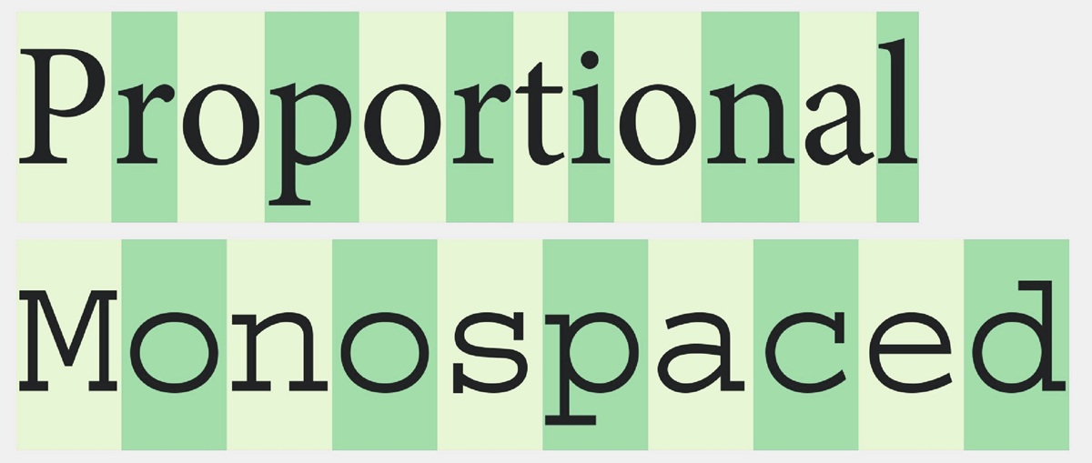 Differenza tra caratteri proporzionali e monospaziati